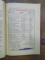 Almanahul ziarului Universul pe anul 1924