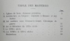 ART ET LITTERATURE DES ROUMAINS - N. IORGA  - PARIS 1929