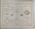 ATLAS ZU HUMBOLDT 'S  KOSMOS , 1864