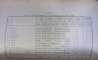 BASARABIA DESROBITA . DREPTURI ISTORICE , NELEGIUIRI BOLSEVICE , INFAPTUIRI ROMANESTI , 1942