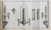 BIBLIOTHEQUE PHYSICO - ECONOMIQUE , INSTRUCTIVE ET AMUSANTE , ANNEE 1785 . OU QUATRIEME ANNEE , APARUTA 1786