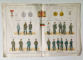 BULGARIA SI RUMELIA DE EST de LOCOTENENT C. SERBESCU , ATLAS CU 11 PLANSE , BUCURESTI , 1901