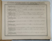 CAIET DE TEORIE AL ELEVEI CIOCHIA C. ANA CLASA  A IV -A  , LICEUL DE FETE CALAFAT , SCRIS , DESENAT SI COLORAT MANUAL :  BRODERIE , TESATURI , TAPISERIE , ETC.  , PERIOADA INTERBELICA , VEZI  DESCRIEREA  !