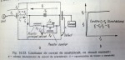 CALCULUL SI PROIECTAREA SISTEMELOR ELECTRO-ENERGETICE