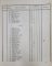 CATALOGUL ALFABETIC CU CARTILE AFLATE IN BIBLIOTECA CENTRALA BUC.1865  VOL.I-III