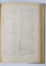 Codicele Voronetean cu un vocabular si studiu asupra lui de - Ion Sbiera   - CERNAUTI, 1885