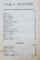 COLECTIUNE DE FABULE ROMANE de G.S. PETRINI - IASI, 1880