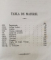 Contele de Monte Cristo de Alexandru Dumas traducere de G. A. Baronzi, vol 5-8 - Bucuresti, 1858