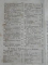 DEUTSCHES MAGAZIN FUR GARTEN UND BLUMENKUNDE- STUTTGARD  1852
