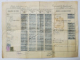 Diploma de Bacalaureat, Emisa de Colegiul National 'Carol I ' din Craiova, Iulie, 1945
