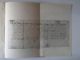 DOCUMENTE MEDIEVALE BANATENE ( 1440 - 1653 ) de COSTIN FENESAN , TIMISOARA 1981