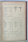 FORMULAIRE DU CONSTRUCTEUR DE CHARPENTES METALLIQUES OU EN BETON ARME par A. KLEINLOGEL , 1924