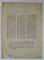 FREAMATUL ZAVOIULUI , ROMANTA PENTRU VOCE SI PIAN , TEXT de N. BURLANESCU - ALIN , MUZICA de D.S. VASCULESCU , 1923, PARTITURA