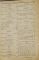 GAZETA SATEANULUI, FOAIA CUNOSTINTELOR TREBUINCIOASE POPORULUI, ANUL II, 24 NUMERE, 5 FEB. 1885 - 20 IANUARIE 1886