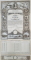 IMPRUMUTUL REINTREGIRII DIN 1941 - TITLU DE 2500 LEI, DESENAT DE PICTORUL GH. CHIROVICI
