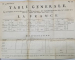 INSTITUTIONS POLITIQUES par MONSIEUR LE BARON DE de BIELEFELD, 2 VOL. - HAGA, 1760