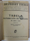 JURISPRUDENTA GENERALA , PUBLICATIUNE SAPTAMANALA , ANUL XV ,  COLIGAT DE 40 DE NUMERE , IANUARIE - DECEMBRIE , 1937