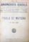 JURISPRUDENTA GENERALA , TABLA DE MATERII PE ANUL 1924 , NR. 2-38 , ANUL II