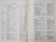 LUCEAFARUL, REVISTA SAPTAMANALA PENTRU LITERATURA, ARTA SI POLITICA, ANUL XI, DIRECTOR OCTAVIAN GOGA - SIBIU, 1912