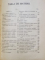 MANUAL DE AGRICULTURA RATIONALA, VOL. IV, ECONOMIA RURALA de DR. GEORGE MAIOR - BUCURESTI, 1900