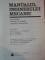 MANUALUL INGINERULUI MECANIC ( MECANISME , ORGANE DE MASINI , DINAMICA MASINILOR ) de N. MANOLESCU , A. ANDRIAN , V. COSTINESCU , 1976