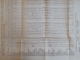 MONOGRAFIA COMUNEI CHIOJDEANCA DIN JUDETUL PRAHOVA de ANDREI RADULESCU, EDITIA IV, 1940 , PRIMELE TREI PAGINI PREZINTA SUBLINIERI