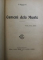 OAMENI DE LA MUNTE de SOVEJA , 1921