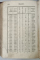 OCTOIH , CU DUMNEZEU CEL SFANT , CANTAREA LUI IOAN DAMACKIN PE OPT GLASURI , intocmita de IOAN KUKUZEL , TEXT IN LIMBA ROMANA CU ALFABET DE TRANZITIE , CC. 1850 , LIPSA PAGINA DE TITLU *