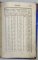 OCTOIH , CU DUMNEZEU CEL SFANT , CANTAREA LUI IOAN DAMACKIN PE OPT GLASURI , intocmita de IOAN KUKUZEL , TEXT IN LIMBA ROMANA CU ALFABET DE TRANZITIE , CC. 1850 , LIPSA PAGINA DE TITLU *