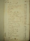 Registru cheltueli in consumatie pentru trebuinta pensionatului Sf. Sava pe anul 1832