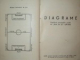REGULAMENTUL JOCULUI DE FUTBOL de ALEXANDRU CAPATANA, BUC. 1933