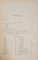 Romanismul, In regiunea dintre Prut si Nistru din fosta Bucovina de Pr. Dimitrie Topa - Bucuresti, 1928