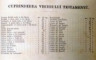 SFANTA SCRIPTURA A VECHIULUI SI NOULUI TESTAMENT , IASI 1874