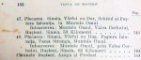 SINAIA SI IMPREJURIMILE DE AL.G. GALASESCU - BUC. 1903