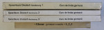 SPRACHKURS DEUTSCH , CURS DE LIMBA GERMANA , VOLUMELE I - III + GLOSAR de ULRICH HAUSSERMANN ...HUGO ZENKNER , 1994