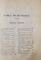 TABLEU SINOPTIC SAU ESPUNEREA COMPARATIVA DE TOATE RELIGIILE PAMANTULUI tradusa de P. M. GEORGESCU - BUCURESTI, 1870