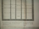 TEORITICON, TIPARIT IN ZIELELE LUI GRIGORIE DIMITRIE GHIKA VOIEVOD, VIENA 1823