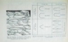 TEXTURI SI STRUCTURI SEDIMENTARE de NICOLAE ANASTASIU , DAN JIPA , 1983