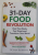 31 - DAY FOOD REVOLUTION - HEAL YOUR BODY , FEEL GREAT AND TRANSFORM YOUR WORLD by OCEAN ROBBINS , 2019 , PREZINTA URME DE INDOIRE