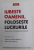 IUBESTE OAMENII , FOLOSESTE LUCRURILE - PENTRU CA INVERS NU FUNCTIONEAZA NICIODATA de JOSHUA FIELDS MILLBURN si RYAN NICODEMUS , 2021
