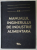 MANUALUL INGINERULUI DE INDUSTRIE ALIMENTARA , coordonator CONSTANTIN BANU , 1999, PREZINTA INSEMNARI PE PAGINA DE GARDA  SI URME DE UZURA