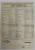 SEMINTERIA STEFAN N. BOIADJIEFF , BUCURESTI , LISTA PRETURILOR CURENTE PE ANUL 1947