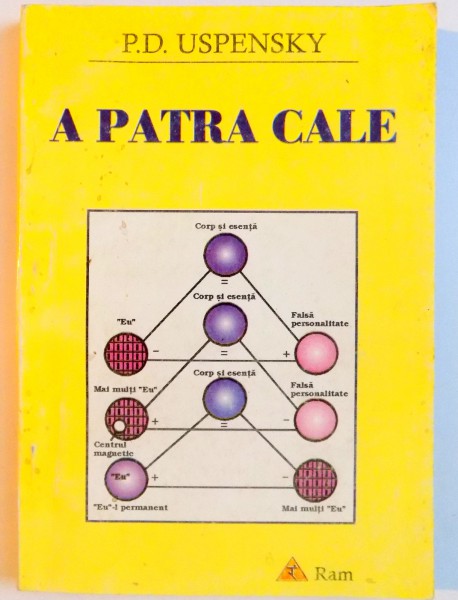 A PATRA CALE de P.D.USPENSKY , 1997 * PREZINTA  HALOURI DE APA