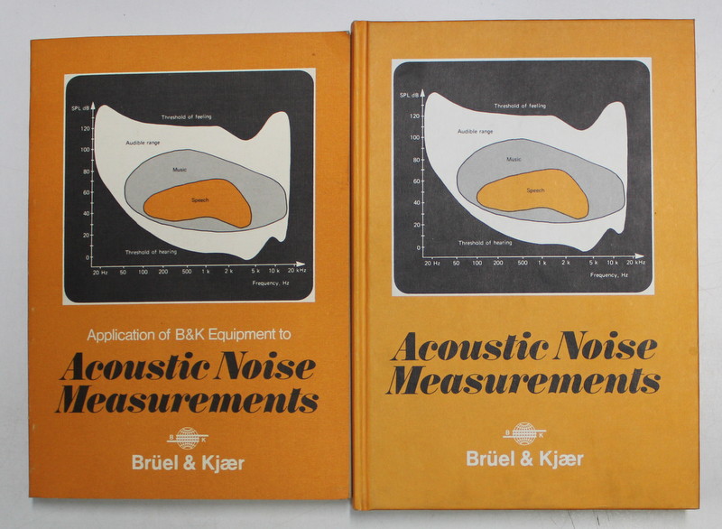 ACOUSTIC NOISE MEASUREMENTS , TWO VOLUMES by J.R. HASSALL and K. ZAVERI , 1979