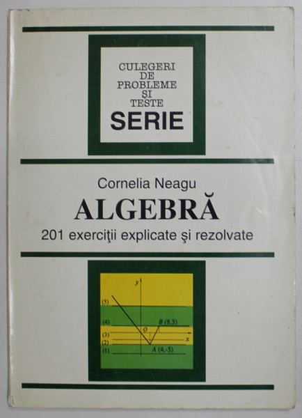 ALGEBRA , 201 EXERCITII EXPLICATE SI REZOLVATE de CORNELIA NEAGU , 1999