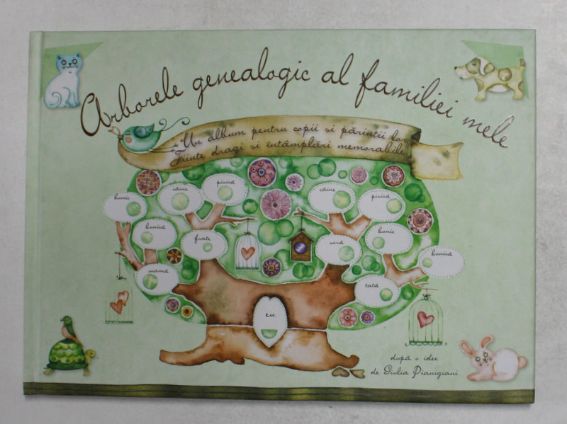 ARBORELE GENEALOGIC AL FAMILIEI MELE , dupa o idee de GIULIA PIANIGIANI , 2013