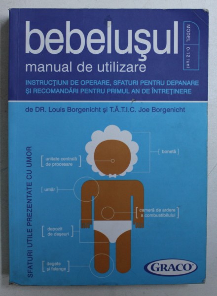 BEBELUSUL - MANUAL DE UTILIZARE - INSTRUCTIUNI DE OPERARE , SFATURI PENTRU DEPANARE SI RECOMANDARI DE INTRETINERE PENTRU PRIMUL AN - SFATURI UTILE PREZENTATE CU UMOR de LOUIS BORGENICHT si JOE BORGENICHT , 2009