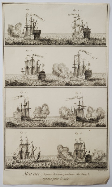 BERNARD PICART 1673 - 1733 , ''  SIGNAUX DE CORRESPONDANCE MARITIME ''  , GRAVURA SEC. XVIII