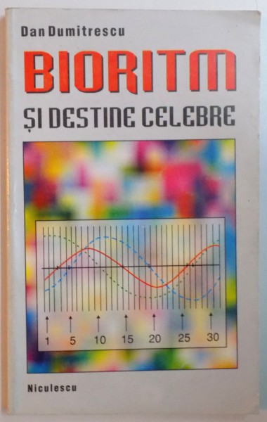 BIORITM SI DESTINE CELEBRE de DAN DUMITRESCU  1996