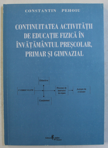 CONTINUITATEA ACTIVITATII DE EDUCATIE FIZICA IN INVATAMANTUL PRESCOLAR , PRIMAR SI GIMNAZIAL de CONSTANTIN PEHOIU , 2005
